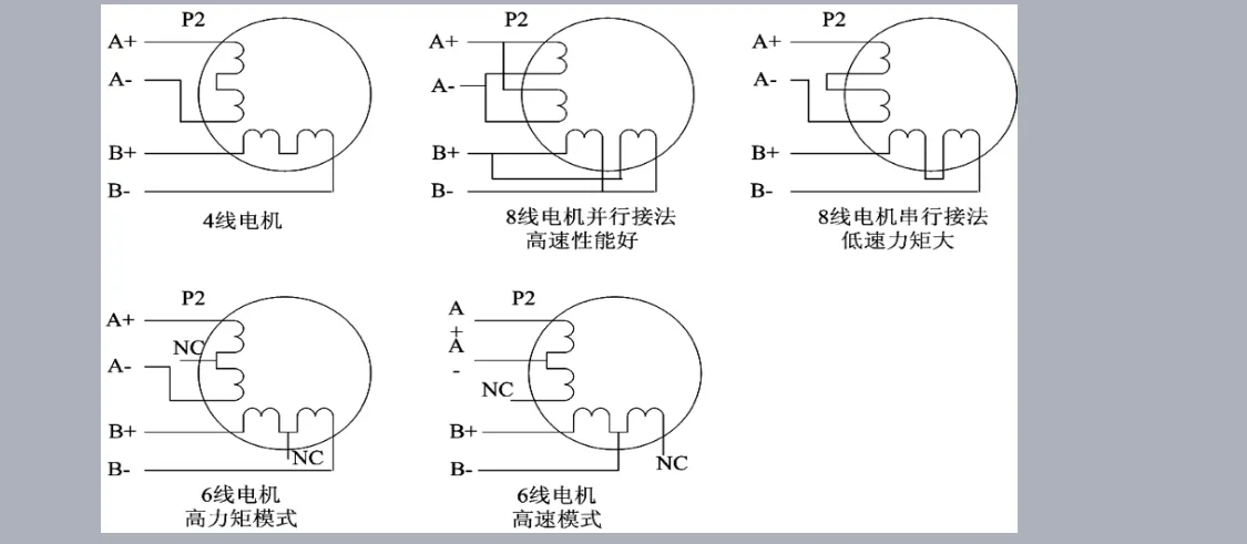 15289ab2c9dc45a7b7f6255fc5bc36c1?from=pc