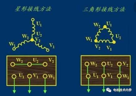 如何确定三相电机的接线